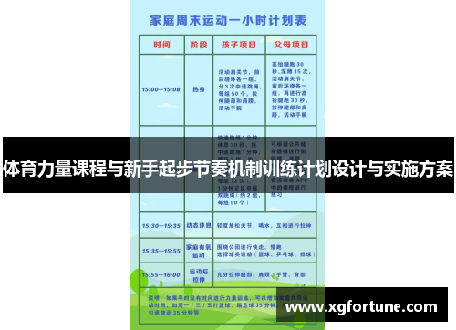 体育力量课程与新手起步节奏机制训练计划设计与实施方案