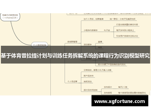 基于体育普拉提计划与训练任务拆解系统的课程行为识别模型研究