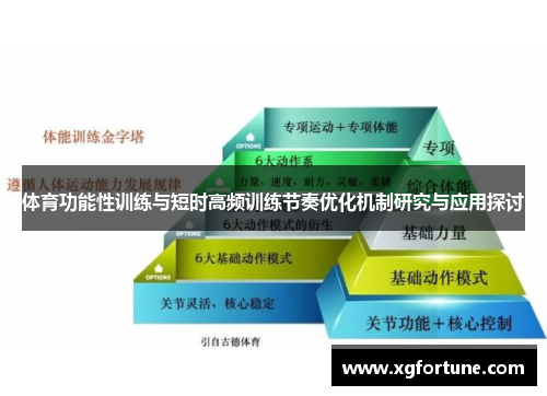 体育功能性训练与短时高频训练节奏优化机制研究与应用探讨
