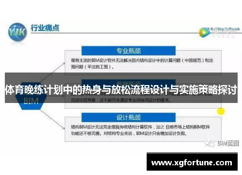 体育晚练计划中的热身与放松流程设计与实施策略探讨