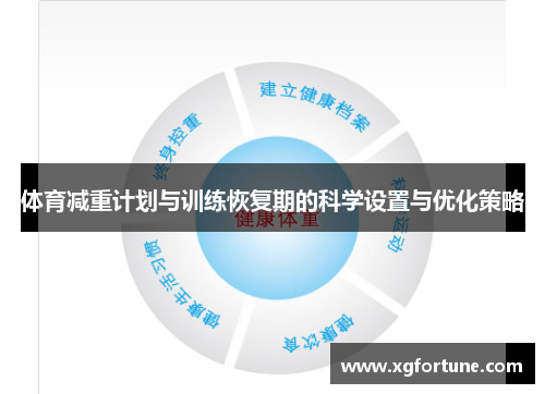 体育减重计划与训练恢复期的科学设置与优化策略