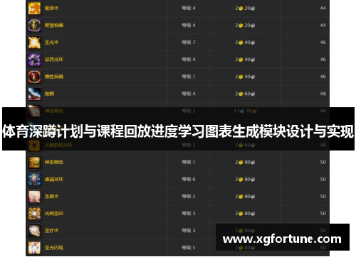 体育深蹲计划与课程回放进度学习图表生成模块设计与实现